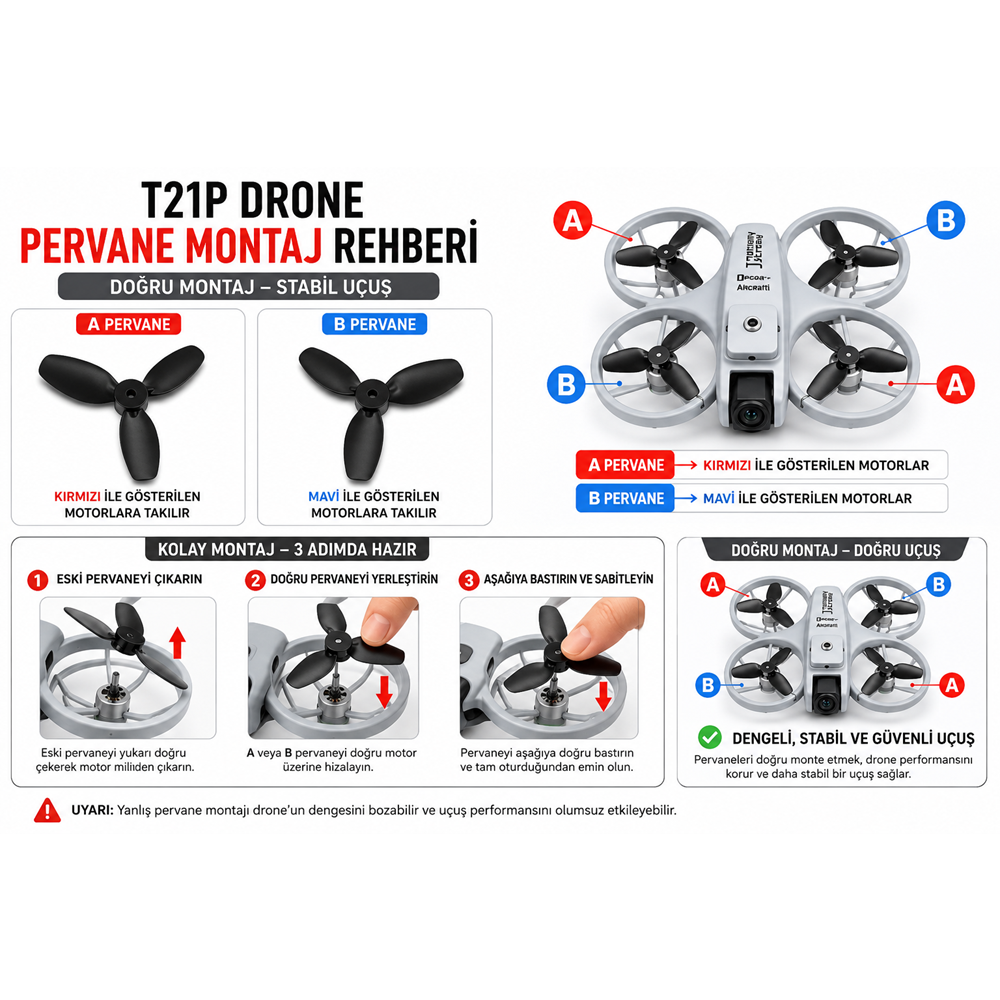 T21P Drone Yedek Pervane Seti 2 Adet – Orijinal Uyumlu Yedek Kanat – Siyah